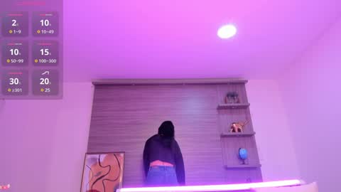 Charlotte  Everyday From 0700 to 1300 Col Time online show from February 5, 11:02 am