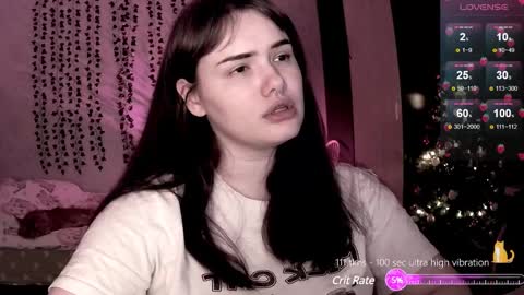 Snapshot of cherry_elfcat chatting on December 20, 12:52 am cherry_elfcat online show from December 20, 12:52 am