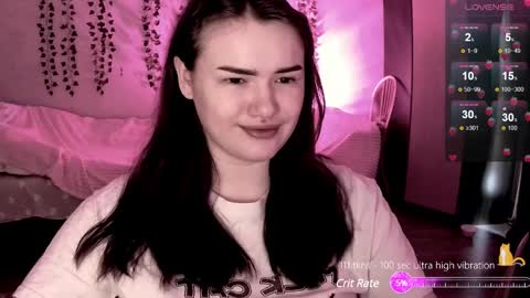 Snapshot of cherry_elfcat chatting on December 10, 7:05 am cherry_elfcat online show from December 10, 7:05 am