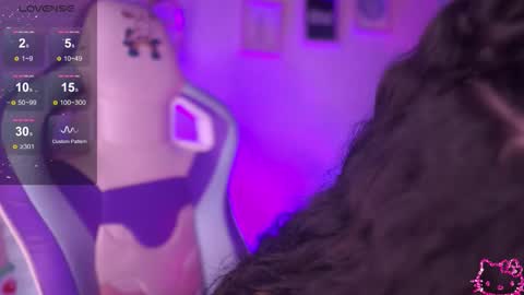 Chloe  online show from February 19, 8:29 pm