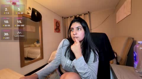 cloe small online show from January 15, 6:41 am