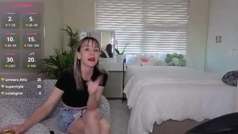 Stacy 2pm to 6pm mon-fri 3 CAT online show from July 6, 3:03 pm