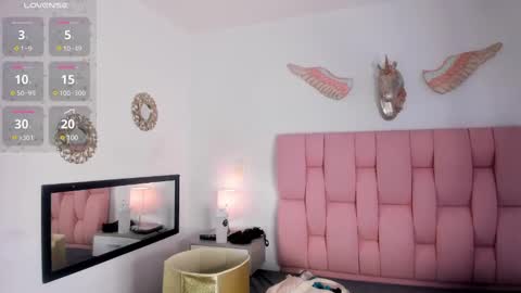Snapshot of cristalmunez chatting on February 1, 12:37 pm cristal online show from February 1, 12:37 pm