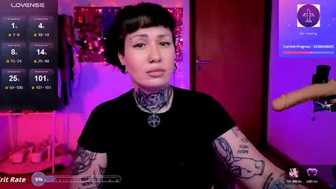 Dakota online show from March 17, 11:20 pm