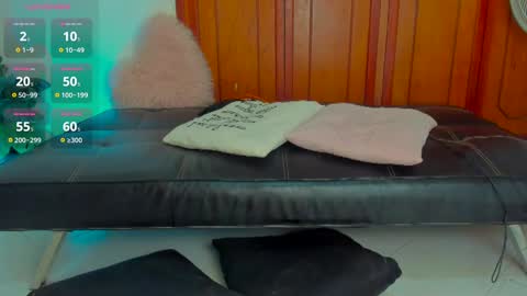 Snapshot of damn_fantasy chatting on February 18, 2:05 am Kary-- independent model Schedule 0530am-1000am colombian time online show from February 18, 2:05 am