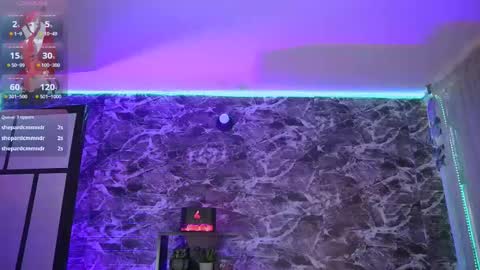 New account.  Help me reach 100 thumbs up  online show from March 3, 3:51 pm