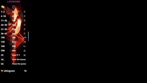 Dulce online show from March 7, 2:51 am