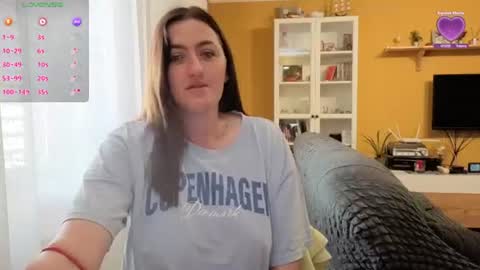 Ella  Max online show from July 12, 6:25 am