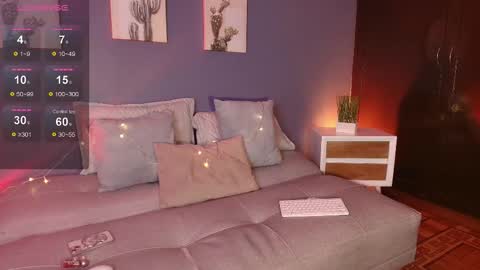 Snapshot of emily_roberts1 chatting on October 10, 5:01 am Emily online show from October 10, 5:01 am
