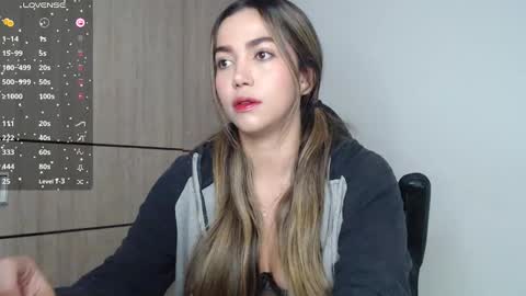 Rocio online show from March 3, 4:21 am