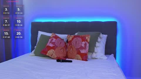 Snapshot of estella_elwood chatting on October 20, 3:37 pm Estella online show from October 20, 3:37 pm