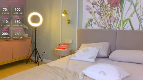 evarose10 online show from May 13, 11:54 pm