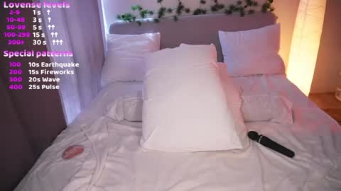 Snapshot of fantastic_sonya chatting on February 2, 4:37 am Fantastic Sonya online show from February 2, 4:37 am