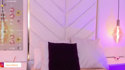 Snapshot of flor_deluna chatting on January 30, 12:48 pm Luna online show from January 30, 12:48 pm