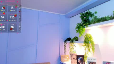 Georgina Coule online show from January 15, 12:15 pm