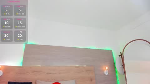 Ginebra online show from February 10, 7:06 pm