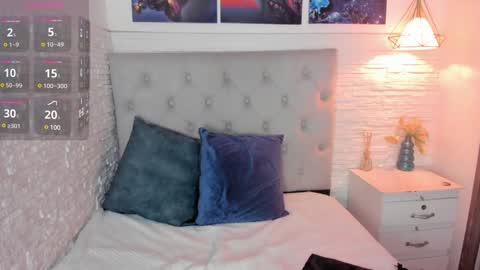 Snapshot of graceymilf999 chatting on January 12, 11:07 am Gracey Milf online show from January 12, 11:07 am