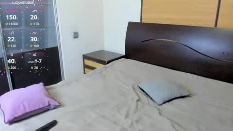 Linda online show from January 15, 4:18 am