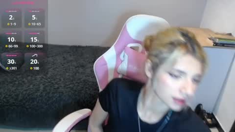 hi_scarlett online show from January 31, 9:37 am