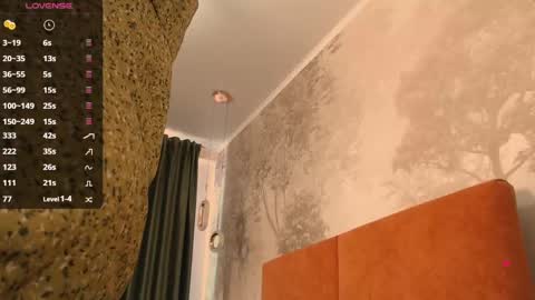 Hiaru online show from January 14, 5:51 am