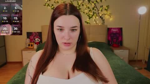 Daisy online show from April 18, 12:35 am