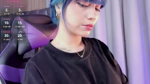 JanibethSchedule 11pm a 6am COL online show from January 9, 5:34 am