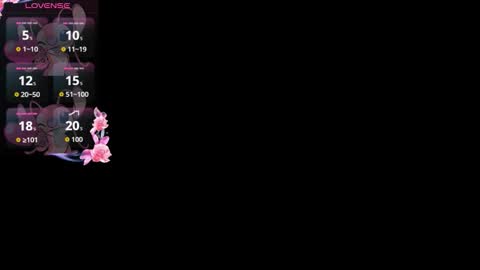 Juanita online show from March 2, 7:15 am