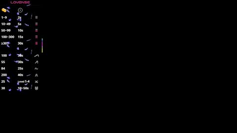 Blue online show from February 6, 6:55 pm