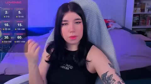 Snapshot of kailey_harris chatting on January 28, 2:42 pm Kailey NONUDE online show from January 28, 2:42 pm