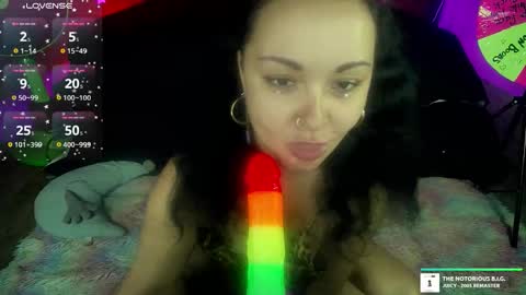 Kelly online show from October 14, 5:10 am