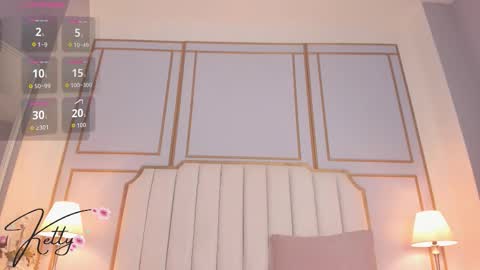 Kety online show from December 15, 7:30 pm