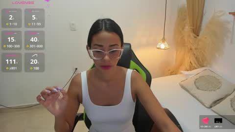 lakshmi_rai online show from January 28, 12:32 pm