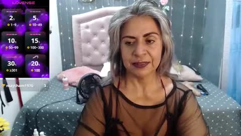 Snapshot of lalisha_96 chatting on February 1, 9:40 pm lalisha online show from February 1, 9:40 pm