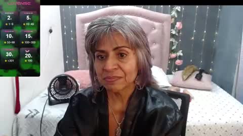Snapshot of lalisha_96 chatting on December 29, 4:27 am lalisha online show from December 29, 4:27 am