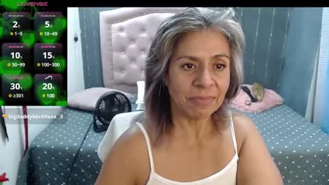 Snapshot of lalisha_96 chatting on January 14, 12:33 am lalisha online show from January 14, 12:33 am