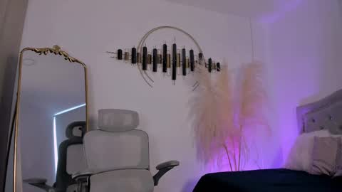 Snapshot of larabaker chatting on March 10, 4:14 pm Lara online show from March 10, 4:14 pm