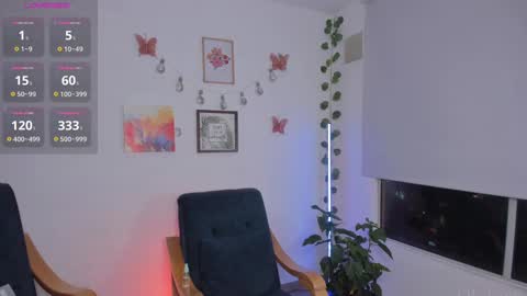 Snapshot of lary_holly chatting on March 8, 1:59 am Lary online show from March 8, 1:59 am