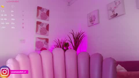 LexyJoyce online show from February 8, 10:40 pm