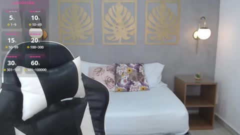 Snapshot of lia_sexx19 chatting on January 25, 2:37 am Lia online show from January 25, 2:37 am