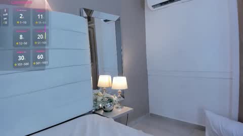 Lizeth follow me in my igimlilycute 3 online show from March 6, 5:13 am