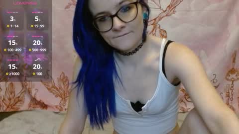 Lizzy B online show from January 29, 12:01 am