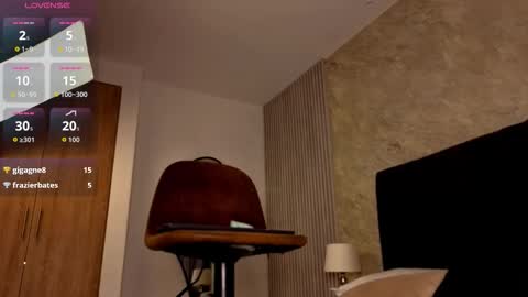 Lola Sweet online show from March 25, 11:57 am