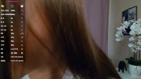 lolacorish online show from February 14, 10:06 am