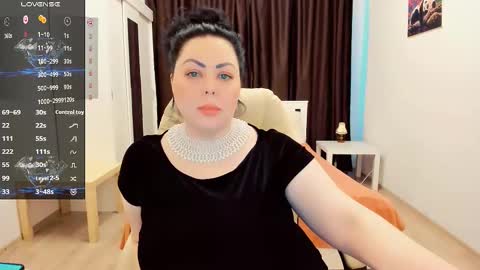 Snapshot of lonifire_7 chatting on February 13, 11:50 am Nina online show from February 13, 11:50 am