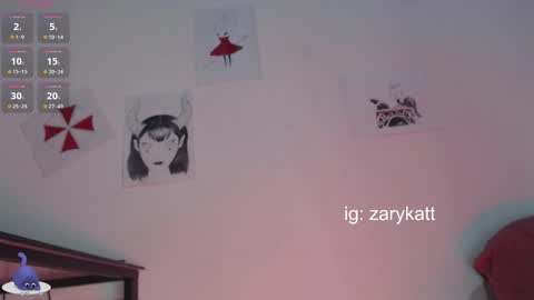 Independent model Modelo independiente online show from March 21, 8:19 am