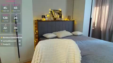 Madlen online show from February 20, 6:19 am