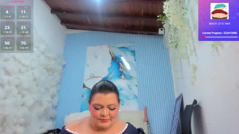 Madoka online show from May 22, 12:14 pm