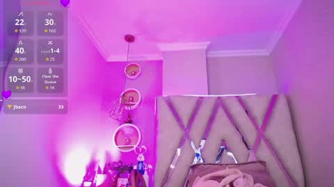 Madyson online show from May 7, 12:31 pm