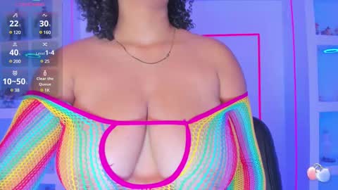   online show from February 12, 12:12 pm