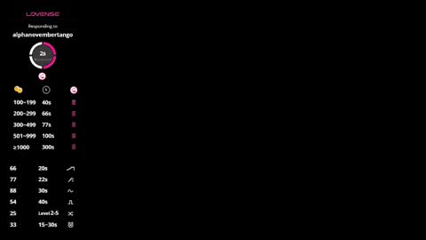 Eva online show from November 23, 7:00 am